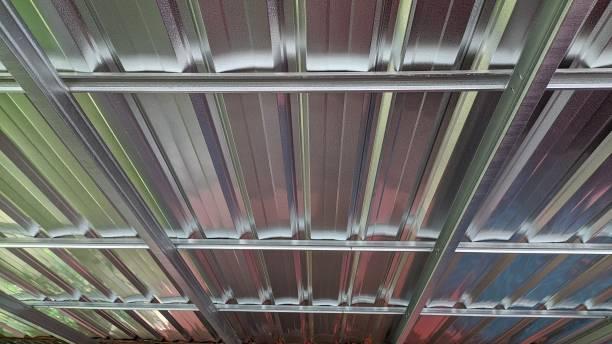 Preço telha galvalume ondulada